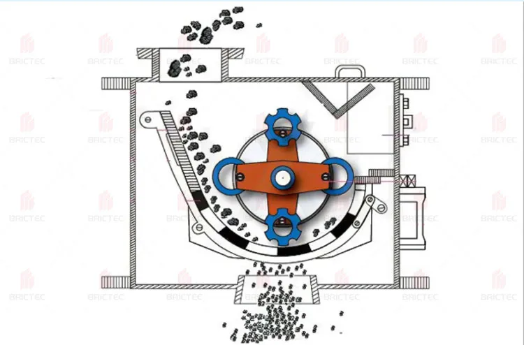 China Manufacturer Hammer Crusher - Low Maintenance for Coke/Fine Coal Crushing (Menghancurkan Coke/Karbon halus dengan perawatan rendah) 3